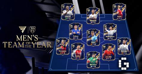 TOTY